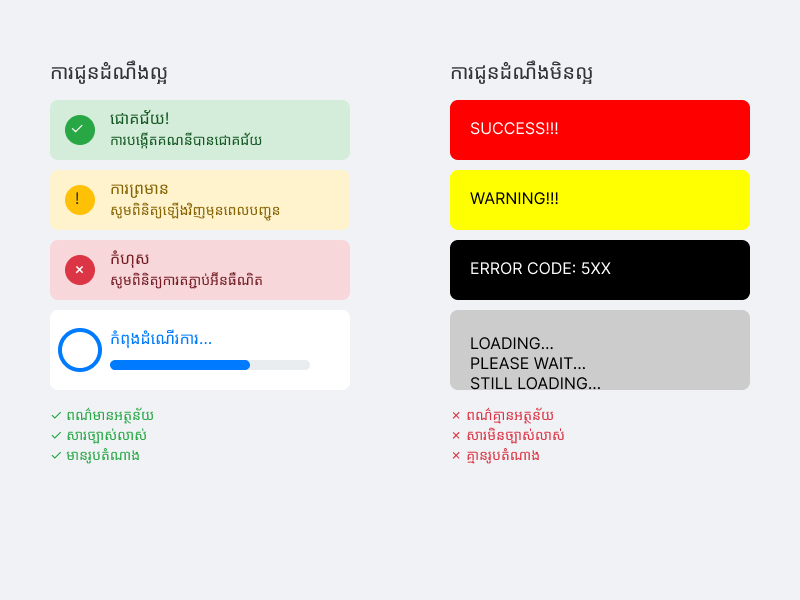គោលការសំខាន់ៗ សម្រាប់បទពិសោធន៍អ្នកប្រើប្រាស់លើ​ UX UI design
