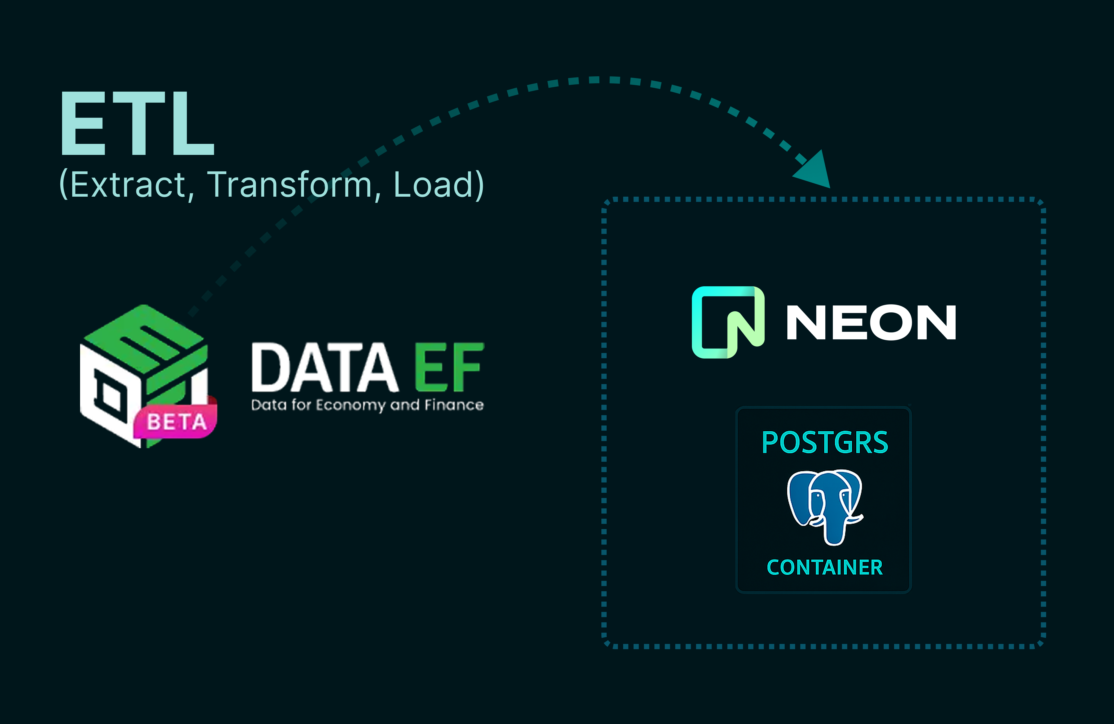[Code Inside] ETL Data From data.mef.gov.kh to neon.tech for Free