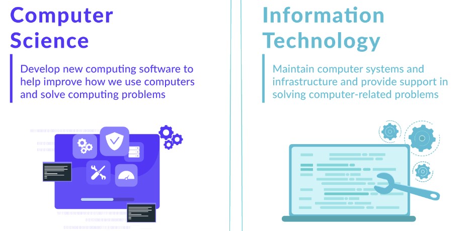 ភាពខុសគ្នារវាង IT (Information Technology) និង Computer Science