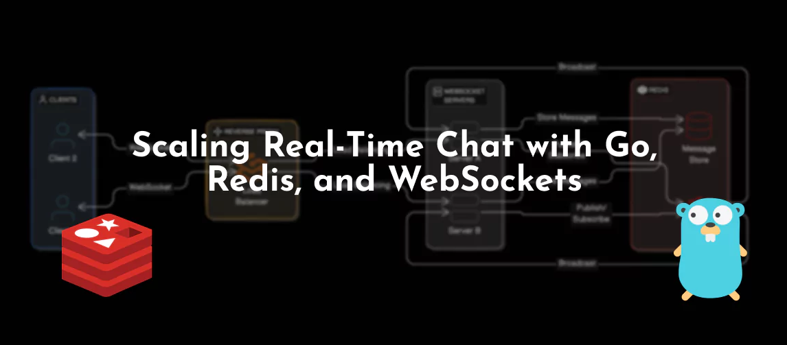 Handling Millions of Concurrent Connections: WebSocket Scaling in Go with Redis